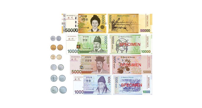 Won currency